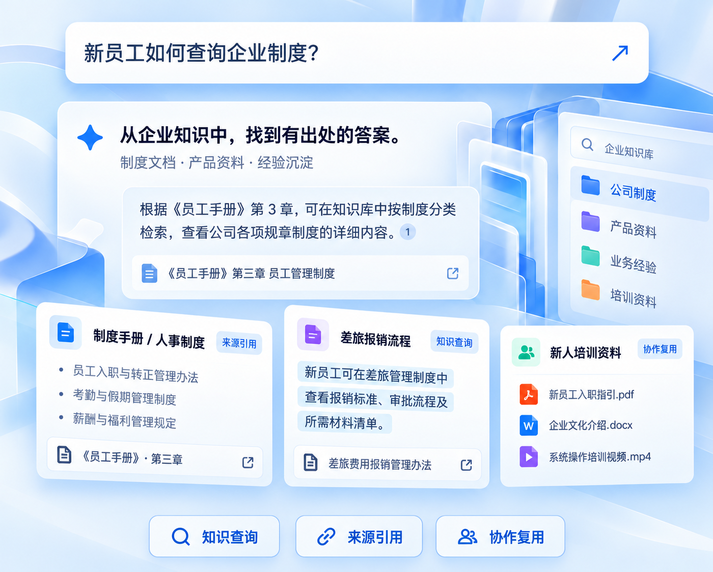 企业制度与培训资料被整理为可查询知识库并标注引用来源的产品能力示意